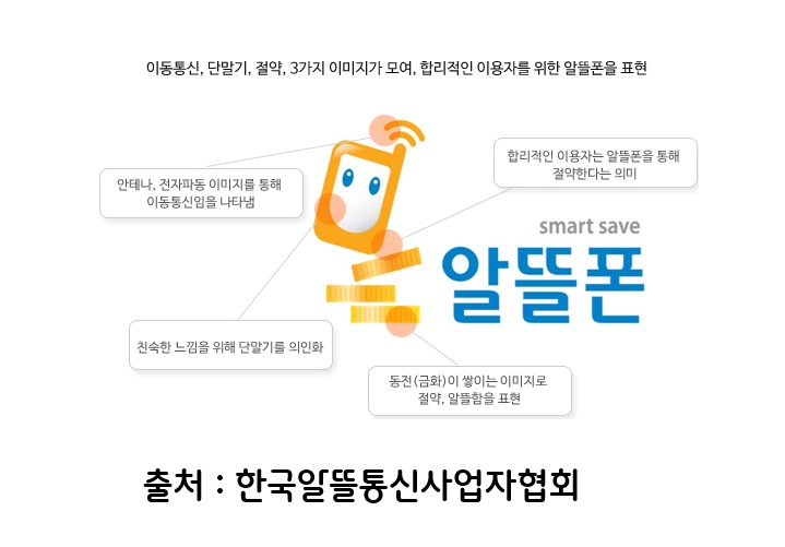 서비스 안내